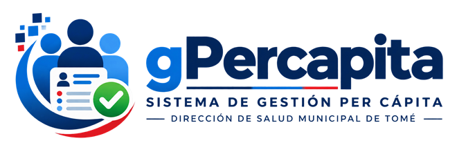 gPercapita